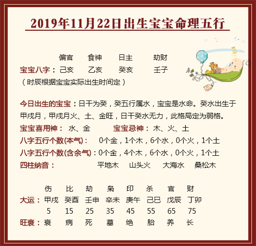 20191122ճм˼