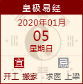 202015Żѯ